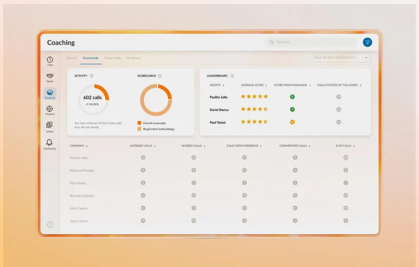 RingCentral Contact Center's coaching feature on desktop