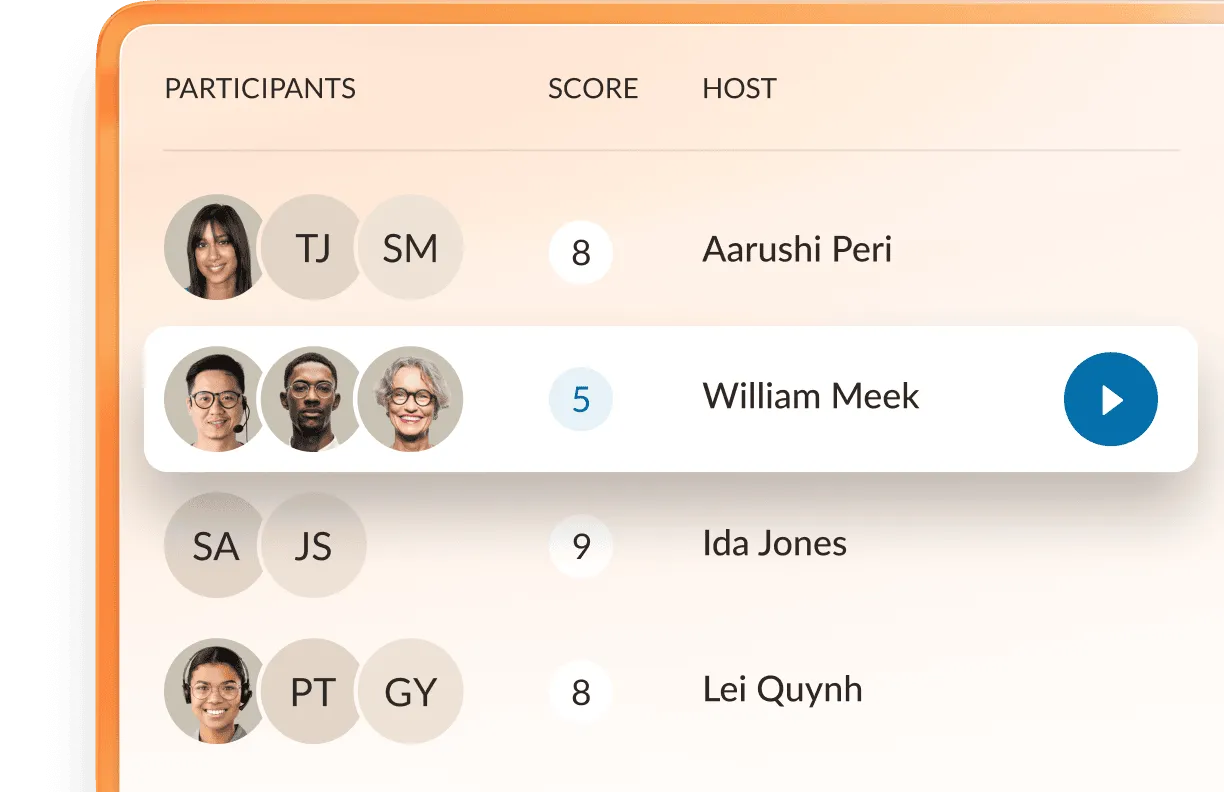 RingCentral's Quality Management dashboard