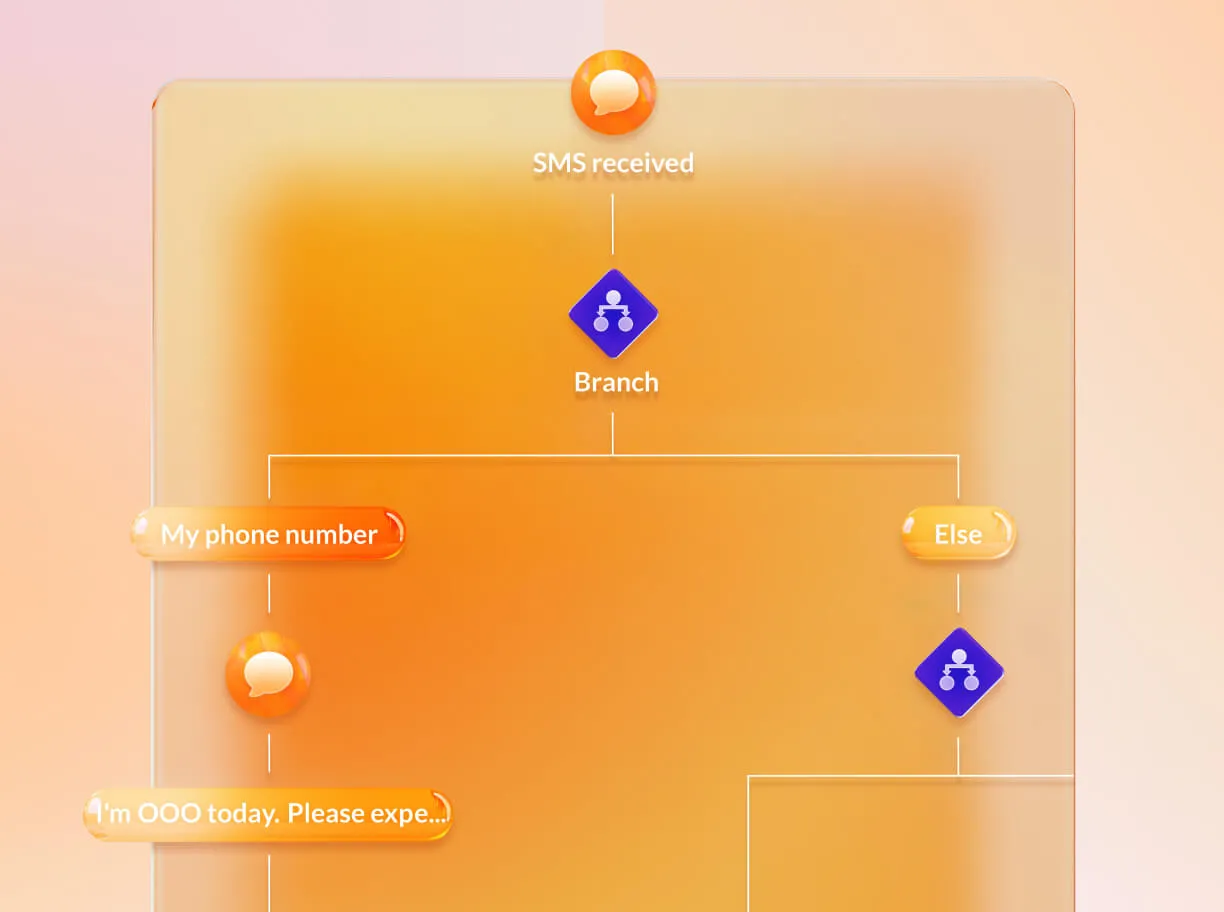 An image showing RingCentral's workflow builder feature